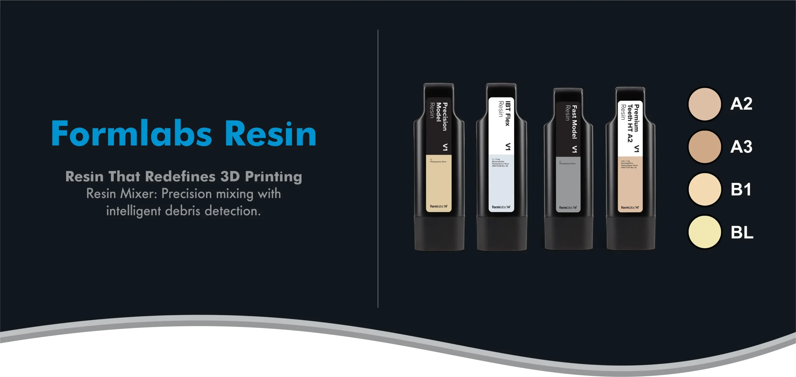 Formlabs resin