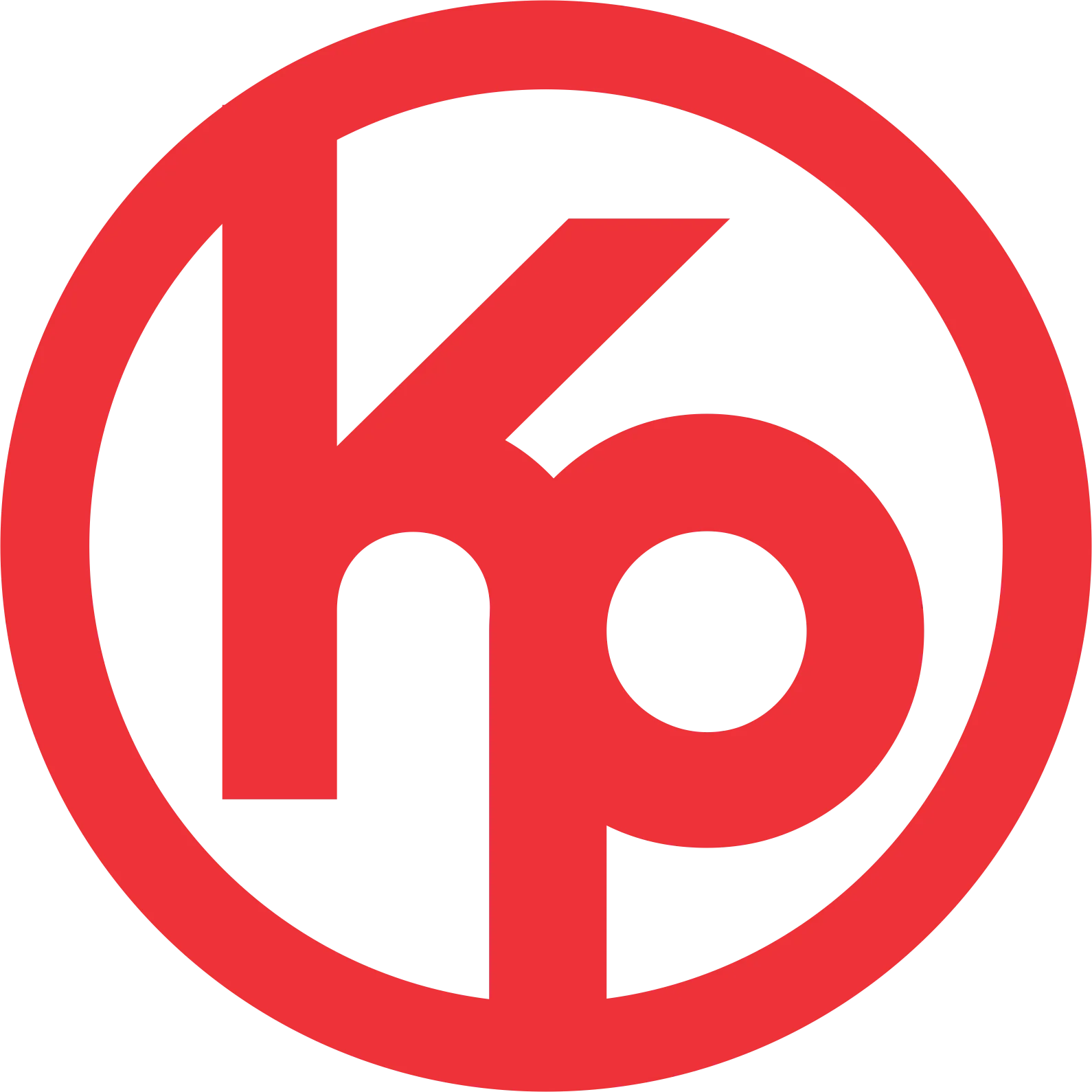 KP