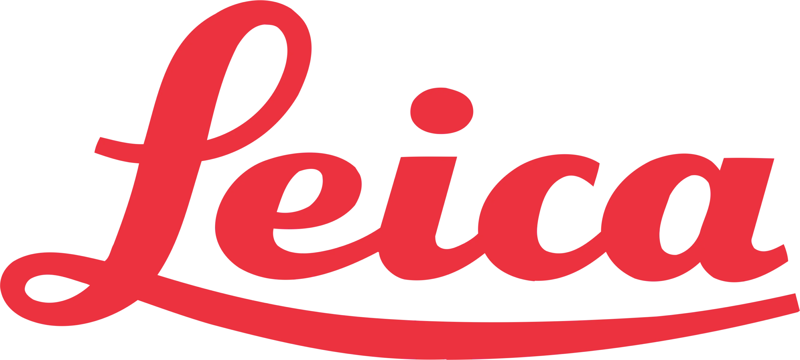 Leica