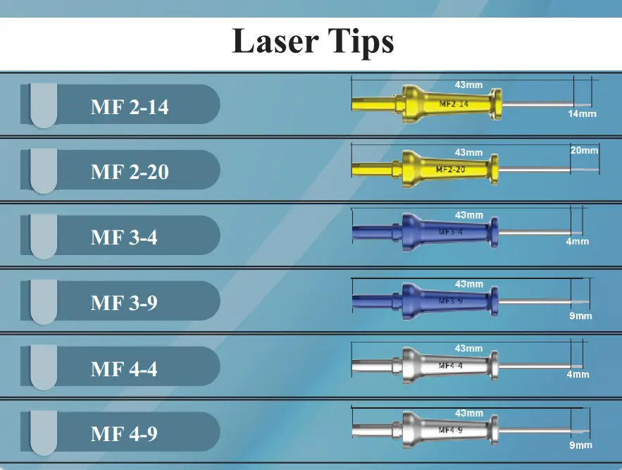 D Laser tips