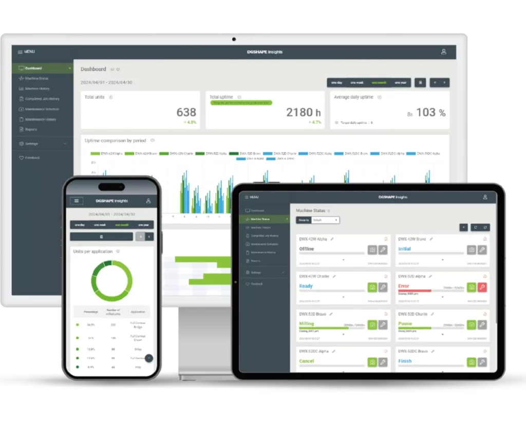 DWX-52Di-Plus-DGSHAPE-CLOUD