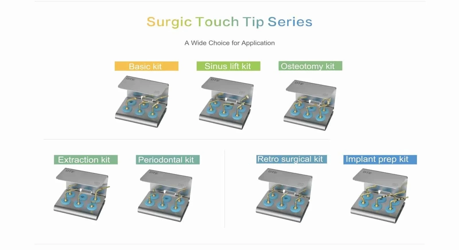 Surgical tip series
