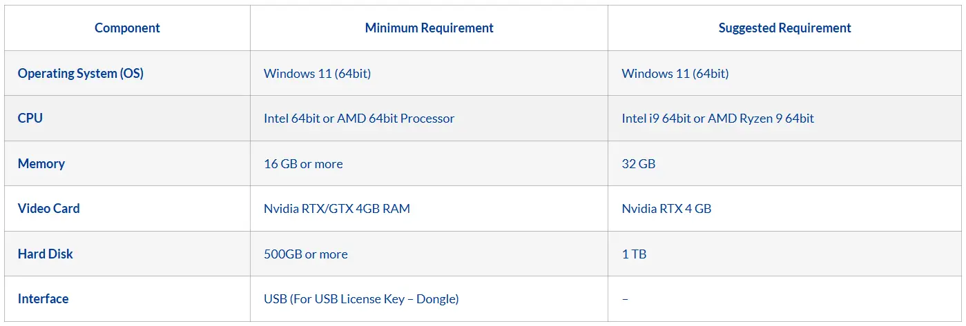 system requirement for dwx 43w, milling machine