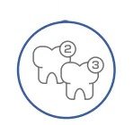 advance-cbct-machine