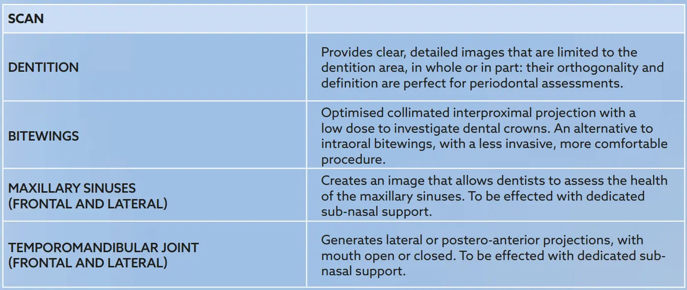 newtom advanced cbct machine specifications