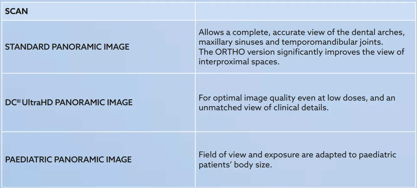 newtom best cbct machine technical details